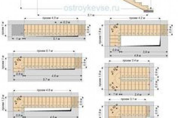 Кракен зеркало тор
