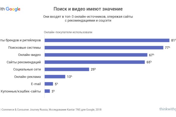 Кракен маркет только через тор скачать