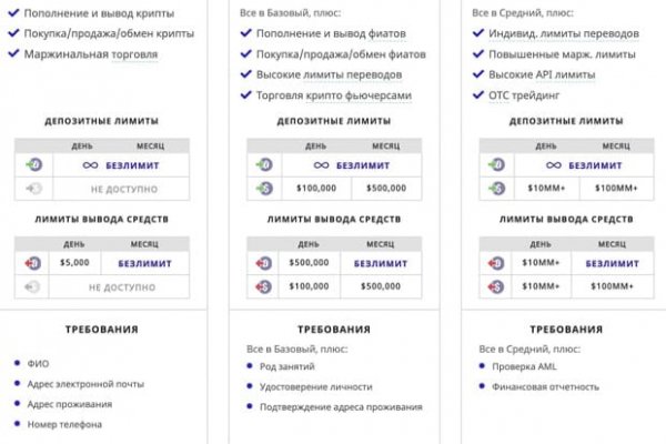 Кракен ссылка на тор официальная онион